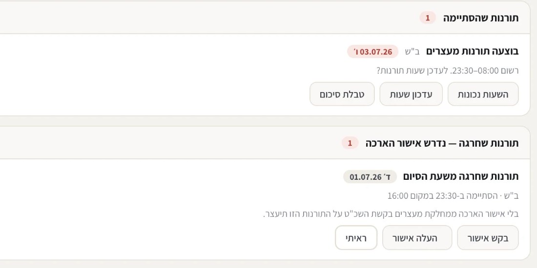 הודעות מזכירות: תורנות שהסתיימה, תורנות שחרגה, פרוטוקולים שבהם הוחלפת