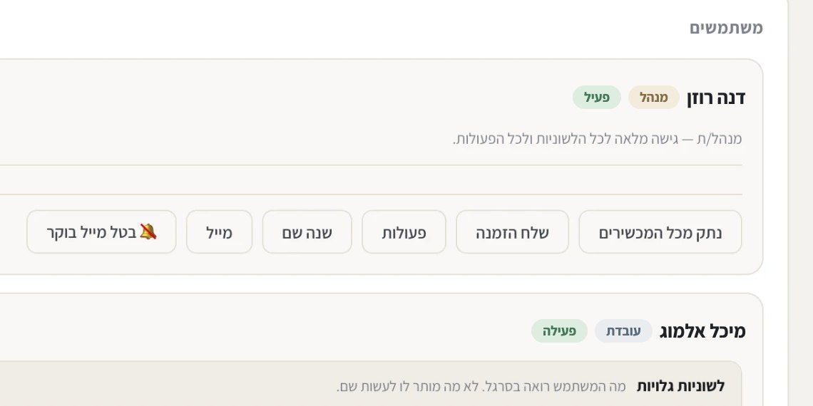 ניהול משתמשים: הוספת עובד, תפקיד והרשאות ללשוניות
